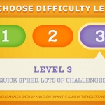 Alphabuild: 3 Levels of Difficulty